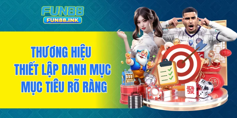 Thương hiệu thiết lập danh mục mục tiêu rõ ràng